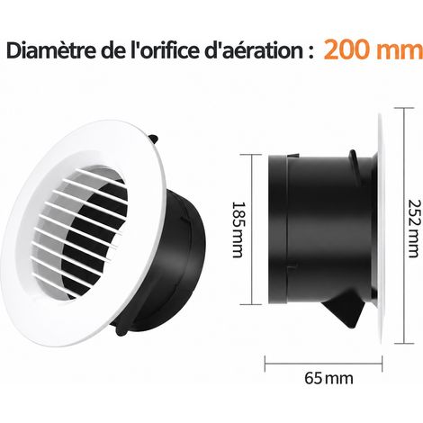 Bouche d'aération ABS persienne droite blanche 200 grande usine physique qualité garantie 26 × 26 × 8 cm 200 g – Livraison gratuite