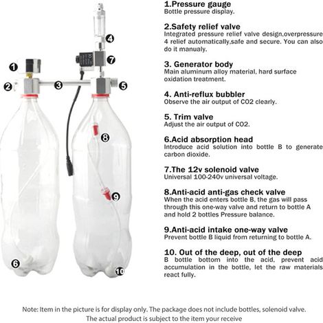 Générateur de CO2 DIY Système de Kit de Réacteur de Dioxyde de Carbone avec Manomètre et Diffuseur de Compteur de Bulles pour Plantes d'Aquarium (1/5)