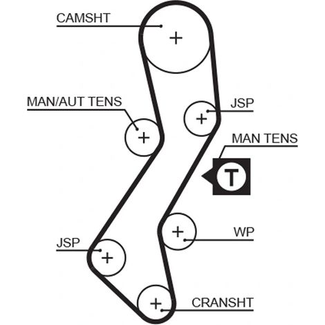 Kit de courroie crantée Gates K035451XS FORD 1108756 1108758 YS4J6K288CA