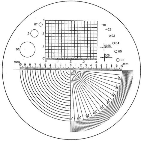 Eschenbach 115202 Scala di precisione per lenti d'ingrandimento Lente: (Ø) 23 mm (1/3)