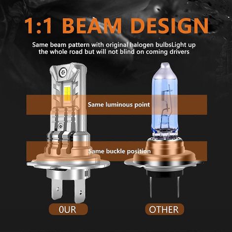 Stück H7 LED-Scheinwerfer 120W 6500K 12000LM Auto-LED-Scheinwerfer Spotlicht Weitbereichsspannung 10-32V Betrieb