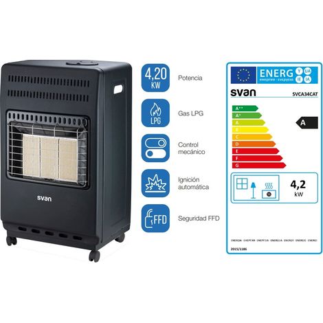 Estufa SVAN SVCA34CAT Butano / Propano / LPG, Catalítica, 4200 (1/2)