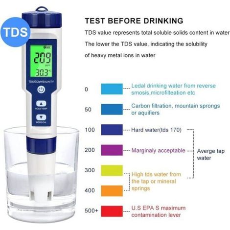 Testeur Ph - Tds Ec Salinité Température - Pour Piscine Aquarium Spa Eau Potable - Précision 0.01 Ph - Avec Compensation Automatique De Température - 1 Pièce (1/4)