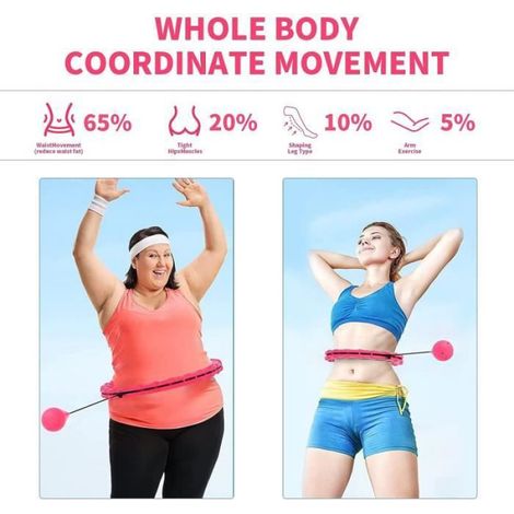 Cerceau Hula Hoop Smart Hula Fitness avec Gravit Boule de Poids 360 Degrs Tournant sans Chute Hula Hoop Fitness Perdre du Poids (1/4)