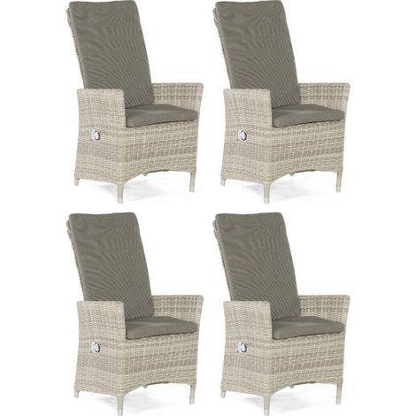 Sonnenpartner 4er-Set Garten-Sessel Solares Aluminium mit Polyrattan white-coral Gartenstuhl Hochleh (1/5)
