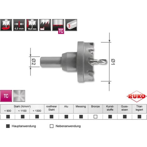 Scies trépans carbure, exécution courte Ø 31 mm (1/2)