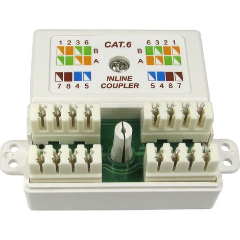 Coupleur de poinçonnage RJ45 Femelle cat. 6 RS PRO, ports Non blindé ( Prix pour 1 )