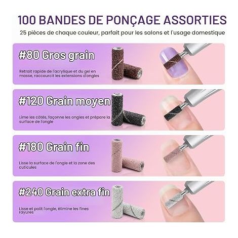 Small Sanding Bands for Nail Sander with Mandrel Tip (1/4)
