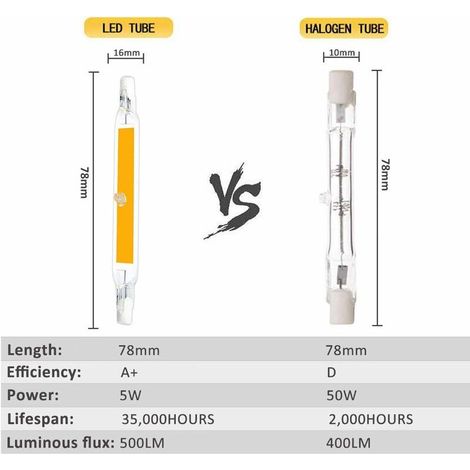 Lampadine LED R7S 78mm LED 5W Bianco caldo 3000K, 500LM, R7S J78 COB LED lineare sostituisce 40W 50W alogena matita, lampadina LED R7S 78mm sottile per mini proiezione/luce da parete, non dimmerabile,