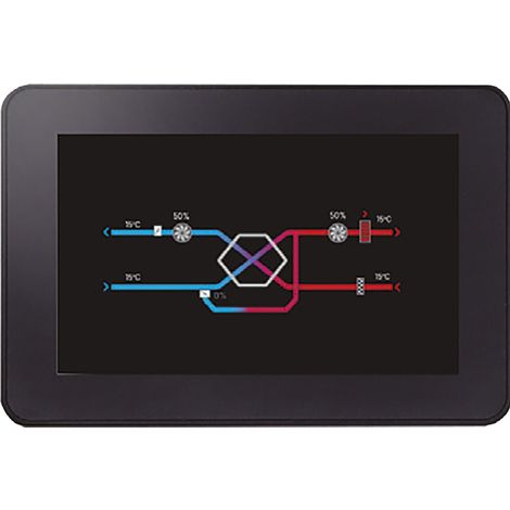 Télécommande pour PURECLASS S&P 700281