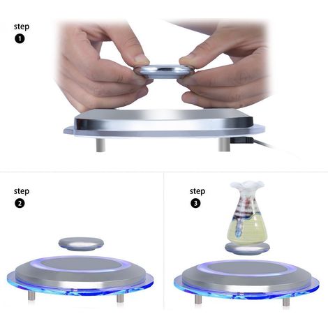 Plateforme rotative, plateforme à lévitation magnétique, plateforme de révolution ionique rotative à LED Maglev (1/5)