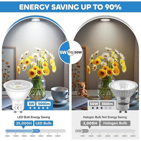 Ampoule LED GU10 Spot 5W Équivalent Halogene 50W Blanc Froid 6500K 500 Lumens MR16 LED Spot 120° Larges Faisceaux Lumières Encastrées Feux de Piste (1/3)