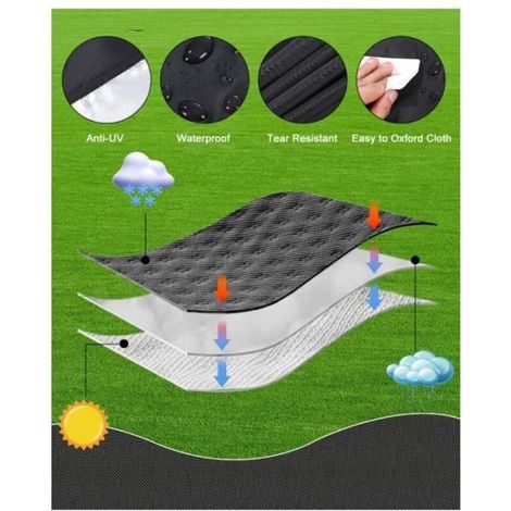 Regenwassernutzungssystem für IBC-Tanks – 2 Stück – Transparente, UV- und staubdichte Folie (1/5)
