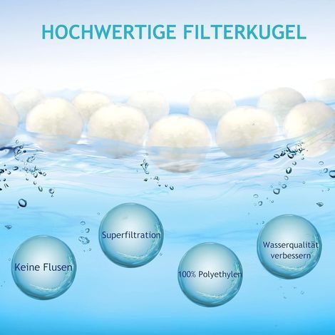 Poolfiltermedium, 1000 g Poolfilterkugeln – Filterkugeln entsprechen 36 kg Sandfilter, wiederverwendbare Filterkugeln, geeignet für Poolsysteme (1/4)