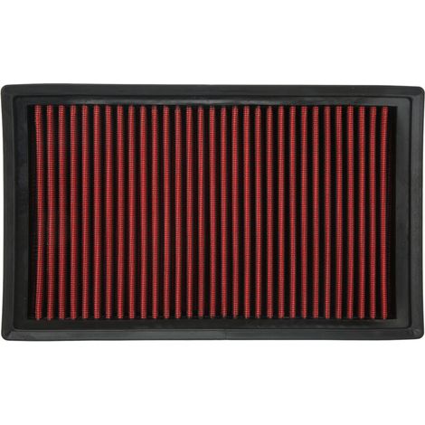 Riscaldatore d'ambiente wireless da 170 W con 2 impostazioni di temperatura, angolo regolabile, alimentato a batteria per BAT609, BAT609G e BAT610G (1/5)