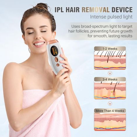IPL-Haarentfernungsgerät mit Kühlfunktion, 999.999 Lichtimpulse, 5 Energiestufen, Laser-Haarentfernung für Frauen/Männer, elektrischer Haarentferner für Gesicht, Körper, Bikinizone, Achseln (1/5)