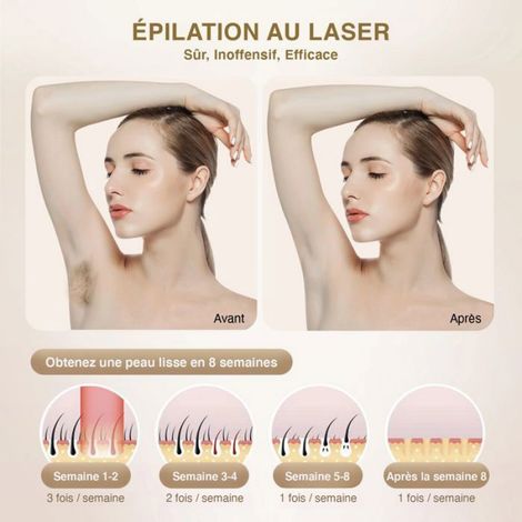 Épilateur IPL - 3-en-1 Épilation Soin Rajeunissement - Double Refroidissement - 999999 Flashs - 13 J - Pour Corps et Visage - 1 Pièce (1/5)