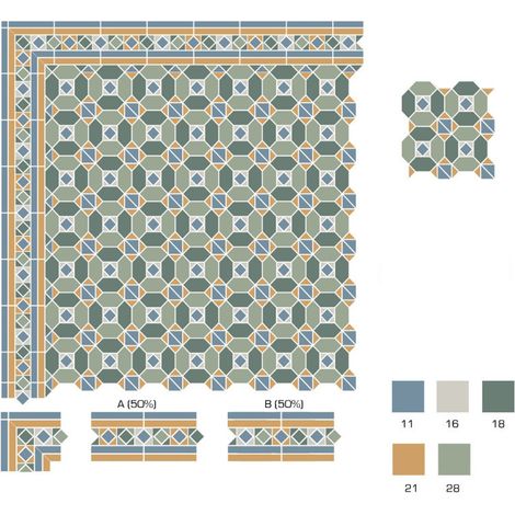 Carrelage VICTORIAN ABU DHABI Frise - boîte de  0.28 mètre Frise  -  - boîte de  m2