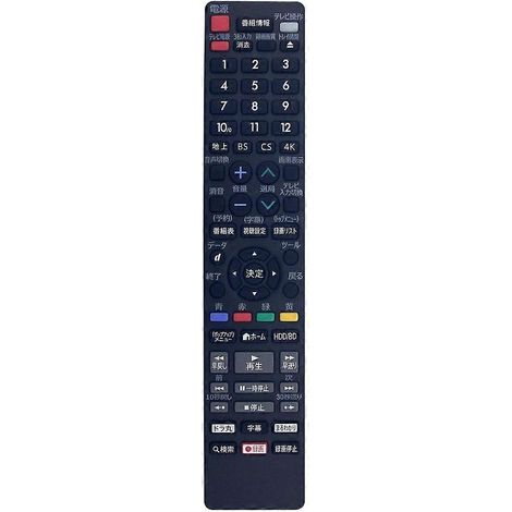Télécommande de remplacement AN-65RC1 pour Sharp AN-65RC1 (1/5)