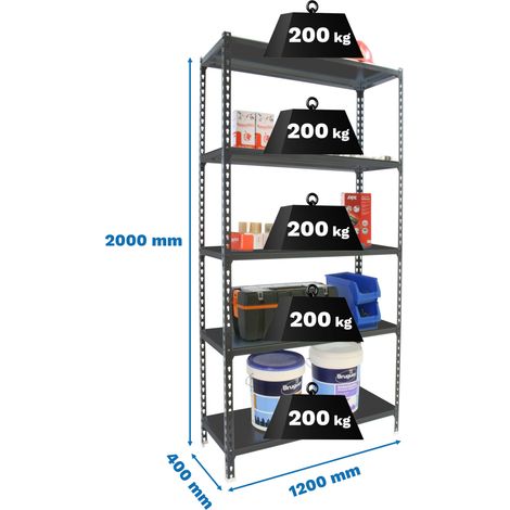 Simonrack SIMONCLICK MEGAPLUS scaffale in metallo antracite zincato