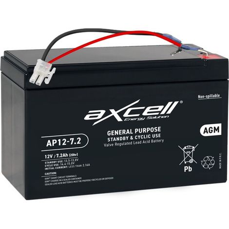 Batteria ROBOMOW WOLF MRK9101A MRK9101A-ET