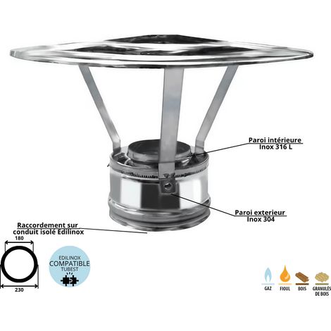 Chapeau pare pluie conduit double paroi isolé Edilinox - Diamètre 180 mm