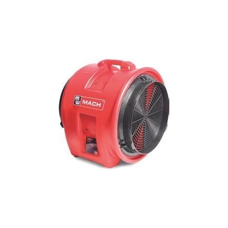 VENTILADOR portátil MV400PP METALWORKS