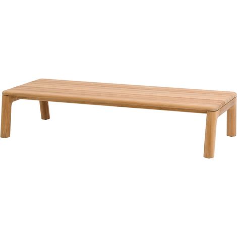 PROLOISIRS Table basse ECRINS 145x82 - Teck FSC