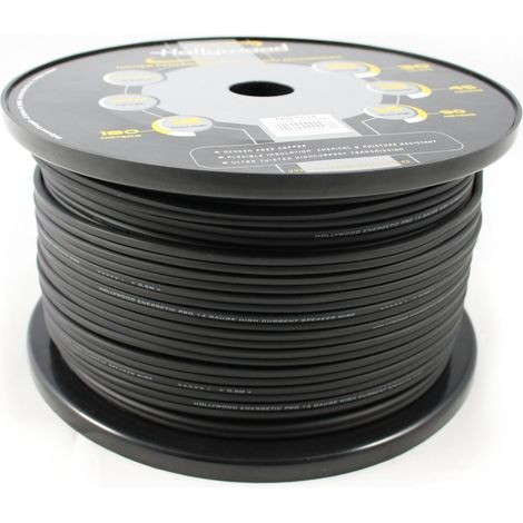 Câble d'enceinte Hollywood Energetic PRO OFC 2x2,0 mm2