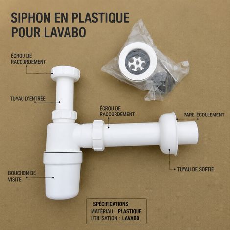 Siphon de lavabo mural en P plastique 1 1/2" anti-odeur 2 500 g – Livraison gratuite (1/5)