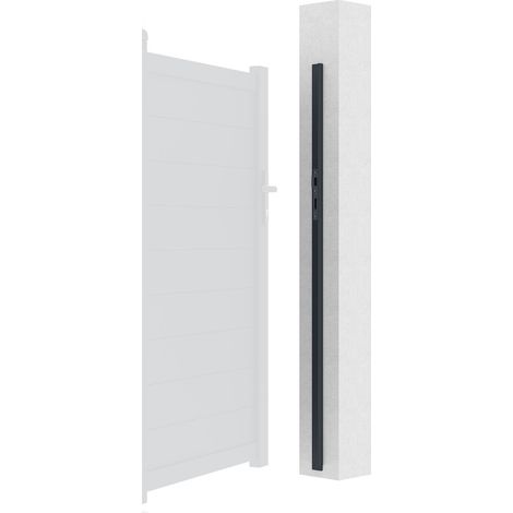 Kit d'inversion portillon VOGEL/EIGER/Design 100x160cm