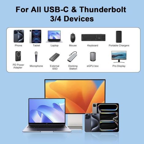 Câble USB4 240W angle 90°, transmission 40Gbps 8K@60Hz, compatible Thunderbolt 4/3 câble courbe positif flexible (1/5)