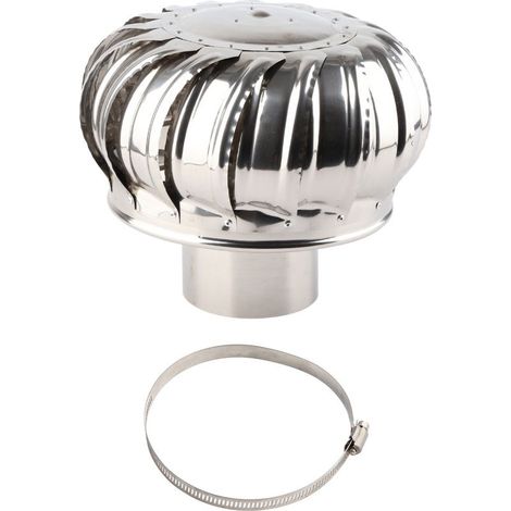 – Ventilateur de toit éolien en acier inoxydable – Aération efficace pour grenier et cuisine – Résistant à la rouille et à la corrosion (1/5)