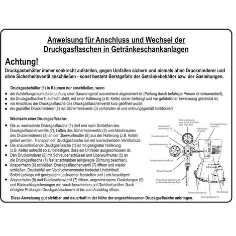 Aufkleber "Anweisung" nach BGR 228