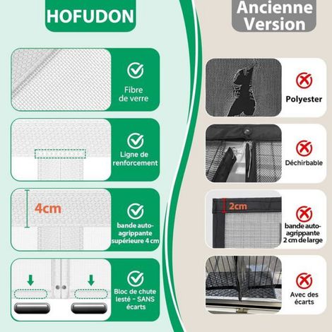 Moustiquaire Magnétique - 100x220 cm - Fibre De Verre - Barre Magnétique Pleine Longueur - 1 Pièce (1/5)