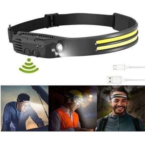 Lampe frontale LED rechargeable, lampe frontale USB, lampe frontale pour la pêche et la course en plein air. (1/5)