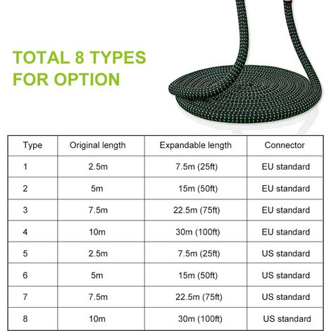Decdeal 50 Fuß Erweiterbarer Gartenschlauch mit 9 Funktionsdüse Flexible Starke Wassermedizinstoffe mit festem Messing (1/5)