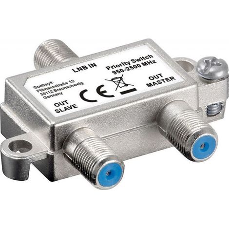 PRIORITY SWITCH DISTRIBUTE 1 LNB AUF 2 SAT RECE…