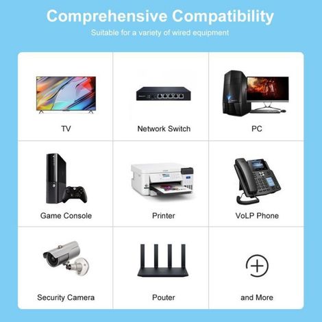 Adaptateur Ethernet Gen2 V2 Gigabit Network Cable vers RJ45 (1/5)