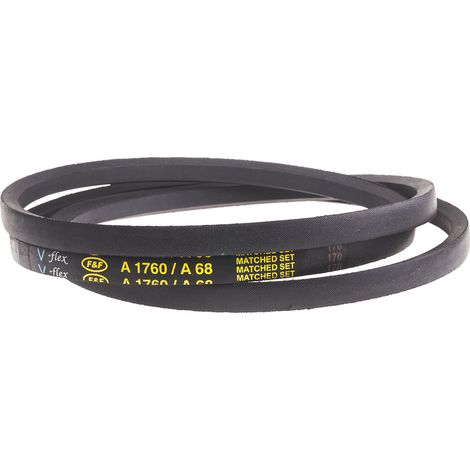 Courroie RS PRO A, 1720mm ( Prix pour 1 )