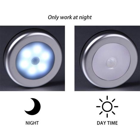 Lampe LED Détecteur de Mouvement 3 en 1 Sans Fil, pour Placard, Escalier, Cuisine, Éclairage Automatique (Lot de 3) (1/5)