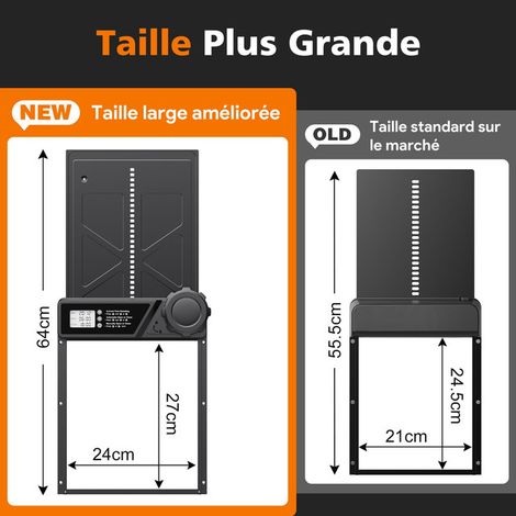 Porte de poulailler automatique avec minuterie, trappe motorisée pour poulailler, système d'ouverture et fermeture programmable, grande taille, robuste et résistant aux intempéries (1/5)