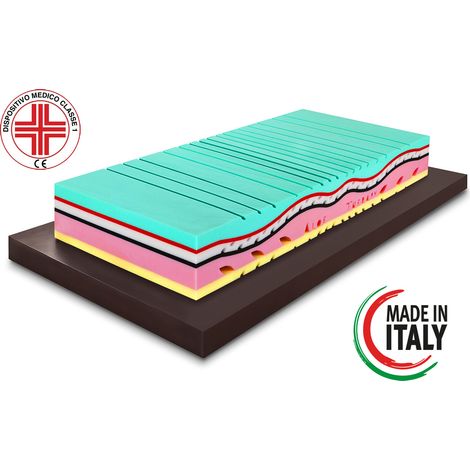 Materasso Memory ALOE THERAPY alto 26cm Singolo 90x195 dispositivo medico detraibile , 7 cm Memory, 11 zone, Rivestimento sfoderabile Lana/Lino , in OMAGGIO cuscino - Materassimemory.eu
