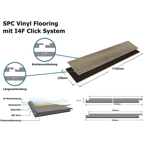 Revêtement de sol vinyle SPC clipsable, sol PVC design, parquet stratifié, épaisseur 5 mm, couche d'usure 0,5 mm, compatible plancher chauffant, surface 2,554 m² (1/5)