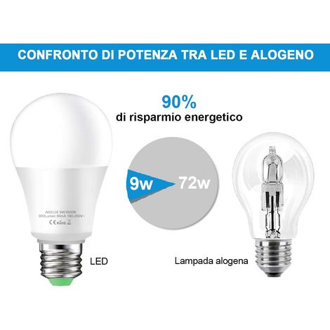 Lampada A Led E27 Con Sensore Crepuscolare 9W 900 Lumen A60 3000K Day Night Sensor (1/2)