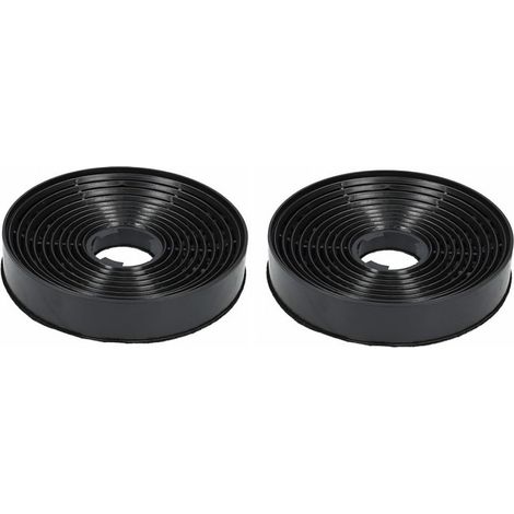 Aktivkohlefilter Kohlefilter für Silverline AF 90 KUL 1 Delta Kubik Gamma Esty (2 Stück) Geruchsfilter