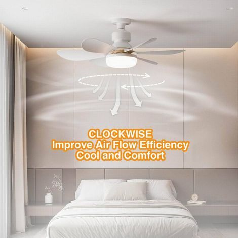Leiser Deckenventilator mit Licht und Fernbedienung, Deckenventilator mit E27-Fassung, 3 Farbtemperaturen 3000 K-6000 K, dimmbarer LED-Deckenventilator, 6 Geschwindigkeiten, 5 Flügel (1/5)