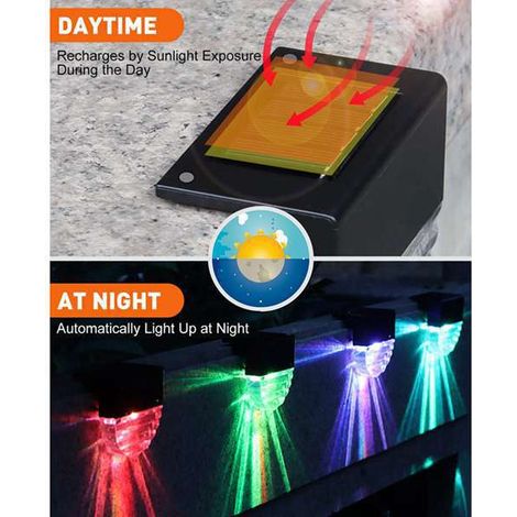 Six black plastic solar fence lights with LED lighting for courtyard steps, 84.57cm, packed in an OPP bag. (1/5)