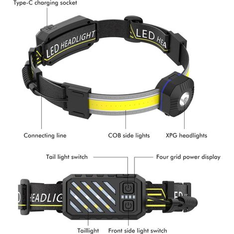 Lampe frontale LED portable, rechargeable et étanche, à LED COB rouge, lampe XPG lumineuse pour la course à pied, le vélo, la pêche et le camping nocturnes en extérieur. (1/5)