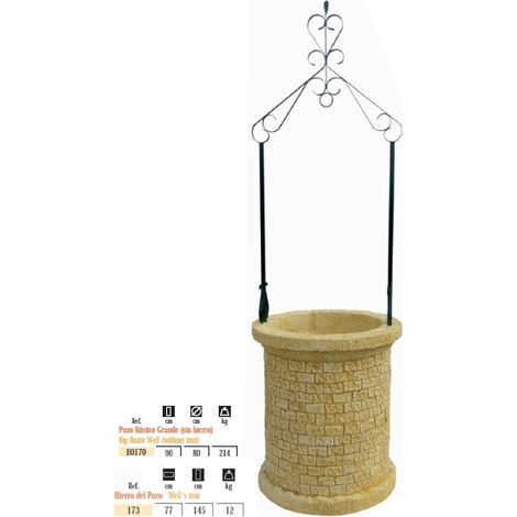 POZO DE PIEDRA ARTIFICIAL RUSTICO GRANDE PARA JARDIN (1/2)